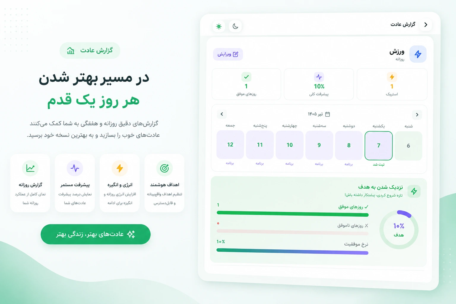 ردیاب روتین
